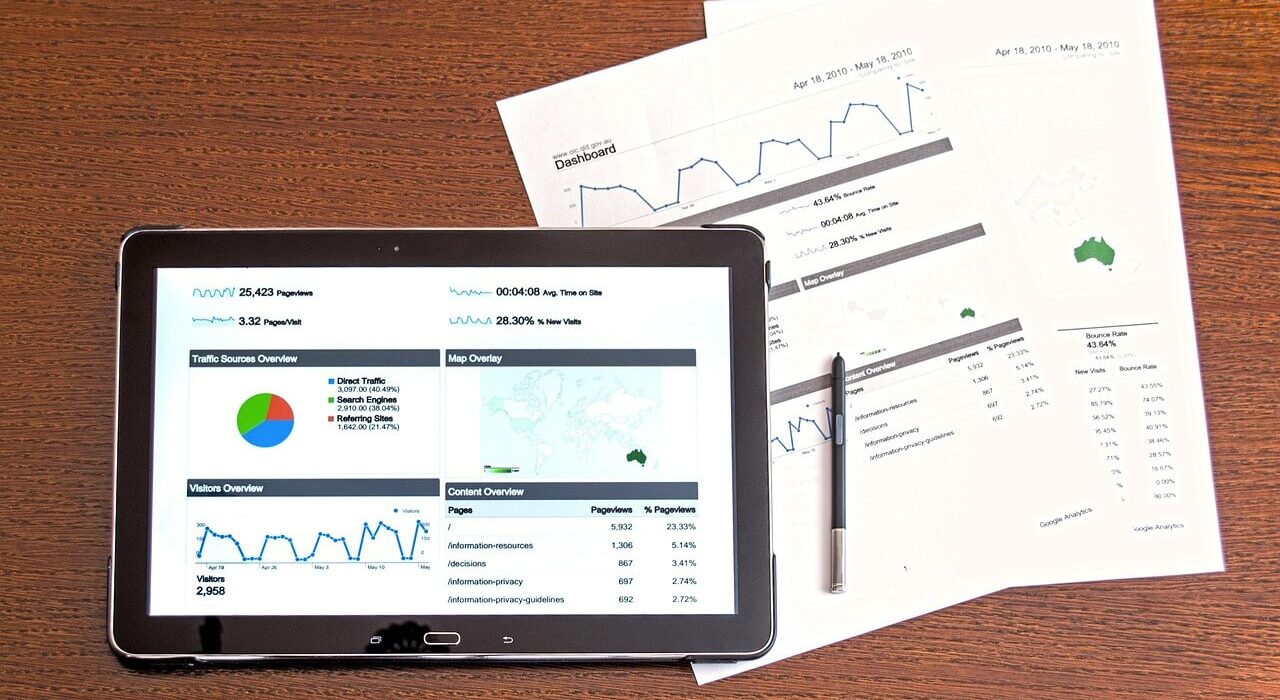 How to Measure ROI on Your Digital Marketing Campaigns